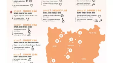 Vélo Fourchette 2025 Parcours - CIVAM BIO 53