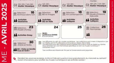 Avril à la Micro-Folie - Micro-folie