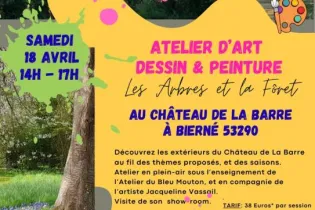 Peindre au Château - Atelier du Bleu Mouton - ©Mme de Chivré